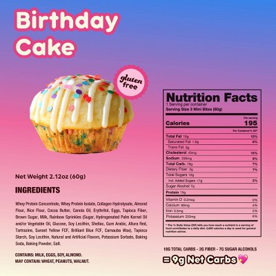 Prime Bites Birthday Cake Protein Mini Muffins - 15g Protein - 8.48oz/4ct