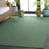 Terrace TER810 Power Loomed UV Resistant Stain Resistant Non-Shedding Indoor/Outdoor Rugs - Safavieh - 3 of 4