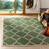 Linden LND125 Power Loomed Rugs - Safavieh - 2 of 4