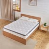 Swedrea Hybrid Mattress Medium Cooling Memory Foam in Black - 2 of 3