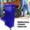 Maggift Tool Boxes and Totes Rolling Chest Storage Cabinet, Garage Organizer, Tool Multifunctional Storage Box, Blue, 20.08"*20.87"*51.99" - 4 of 4