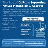 Triquetra Health GLP-Activate: Hunger & Metabolism Support* 1-Bottle - 4 of 4