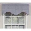 RLF Home Cornice Stylish Classic Small Check Croswell Window Valance 3" Rod Pocket 50" X 17" Blue - 2 of 3