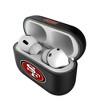 NFL NFC Teams Insignia AirPod Case Cover for AirPods Pro 1st Gen - 3 of 4
