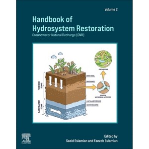 Handbook of Hydrosystem Restoration - by  Saeid Eslamian & Faezeh Eslamian (Paperback) - 1 of 1