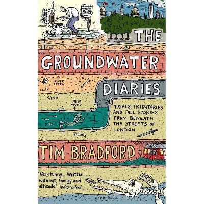  The Groundwater Diaries - by  Tim Bradford (Paperback) 