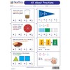 NewPath Learning All About Fractions Learning Center Game, Grades 3 to 5 - 4 of 4
