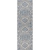 JONATHAN Y Estrella Bohemian Medallion Textured Weave Indoor/Outdoor Area Rug - 2 of 4