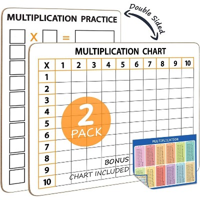 SCRIBBLEDO Multiplication Chart 9”x12” Dry Erase Board 2-Pack