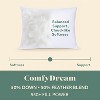 ComfyDown ComfyDream Medium Support Down Feather Blend Bed Pillow 100% Cotton Cover Made in USA - 2 of 4