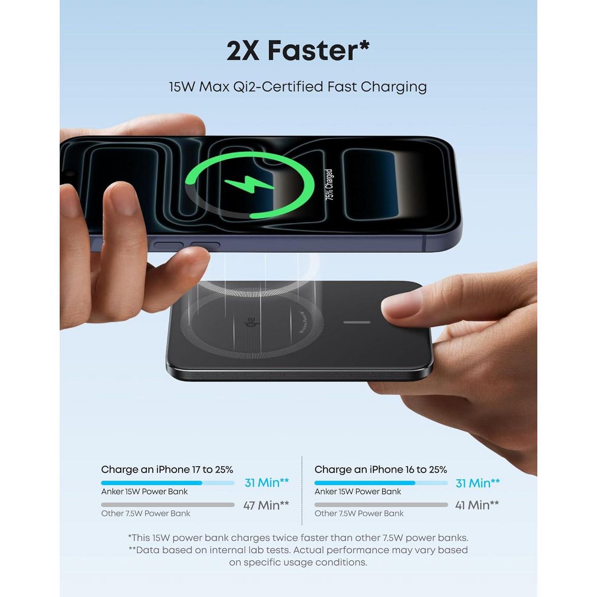 Anker Nano Power Bank (5K, MagGo, Slim) + Anker Nano Charger (45W, Smart Display, 180° Foldable) - thumbnail 4