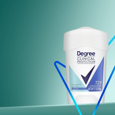 Degree Clinical Protection Shower Clean Antiperspirant &#38; Deodorant Stick - 1.7oz_1