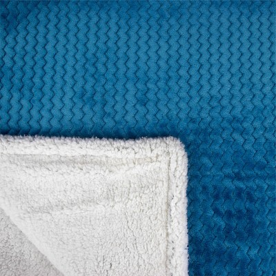 Reversible Teal Blue Sherpa Fleece Throw Blanket