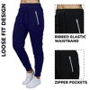 Blue Ice Women's Loose Fit  Fleece-Lined Jogger Sweatpants With Zipper Pockets- 2 Pack - 2 of 2