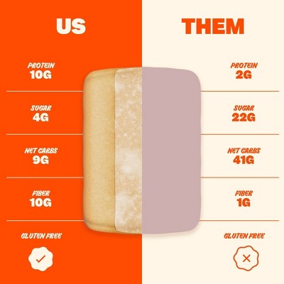 Flings Cinnamon High Protein Keto Gluten-Free Toaster Pastries