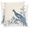 Loving Pair Pillow (Set of 2) - Beige/Blue - 20"X20" - Safavieh - 3 of 4