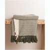 Manual Woodworks and Weavers Vibrant Green Cotton Tapestry Throw with Zig Zag Pattern - 3 of 3