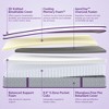 Sersper 12 inch Memory Foam Spring Hybrid Mattress - Compatible with Platform Bed, Box Spring, or Slat Base - 4 of 4