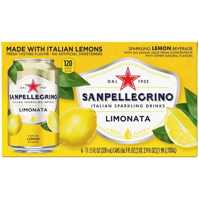 Sanpellegrino : Target