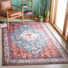 Tucson TSN104 Power Loomed Machine Washable Area Rug  - Safavieh - 2 of 4