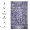 SKRAN Machine Washable Area Rugs, Low-Pile,Non-Slip,Non-Shedding, Foldable,Kid & Pet Friendly for Living Room, Bedroom, Kitchen - 3 of 4