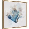 Amanti Art Blue Coral Reef II by Ken Roko Framed Canvas Wall Art - 2 of 4