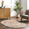 Nuloom Justine Vintage Medallion Indoor Area Rug - 2 of 4
