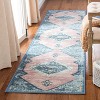 Journey JNY147 Power Loomed Rugs - Safavieh - 2 of 4