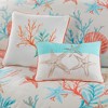 6 Pcs Stylish Coastal Print Cotton Sateen Duvet Set, All Season Home Textile for Modern Bedroom Decor - 4 of 4