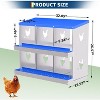 6 Panel Galvanized Steel Nesting Box with stand for Chicken Coop, Removable Drop Tray and Ventilation, for Hens, Ducks, Rustproof Design Blue - 2 of 4