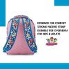 Powerpuff Girls Classic Allover Backpack - Mojo Jojo, Blossom, Bubbles and Buttercup - Officially Licensed Powerpuff Girls School Bookbag, Pink - 2 of 4