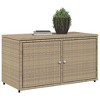Garden Storage Cabinet Grey PE Rattan, Powder-Coated Steel  vidaXL - 4 of 4