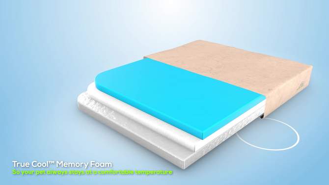 BuddyRest Comfort Deluxe Memory Foam Dog Bed, 2 of 9, play video