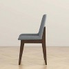 Christopher Knight Home Thomas Mid-Century Modern Solid Wood Upholstered Dining Chair (Set of 2) - 4 of 4