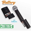 Pyle VHF Dual Frequency Wireless Microphone Receiver System PDWM2115 with Handheld, Headset & Lavalier Mics - 2 of 4