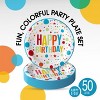 Crown Display Birthday Paper Plates Disposable Plates for Birthday Party- 50 Count - 4 of 4