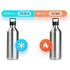 Tepist Twenty0 30 oz Stainless Steel Reusable Bottle Compatible with SodaStream Machines Double Walled, Vacuum Sealed, Leak Proof - 4 of 4