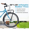 YONWAY 26 Inch Cruiser Bike, 7 Speeds Vintage Style City Bike, with Front and Rear Cargo Rack ＆ Steel Frame, V-Brake for Women and Men - 4 of 4