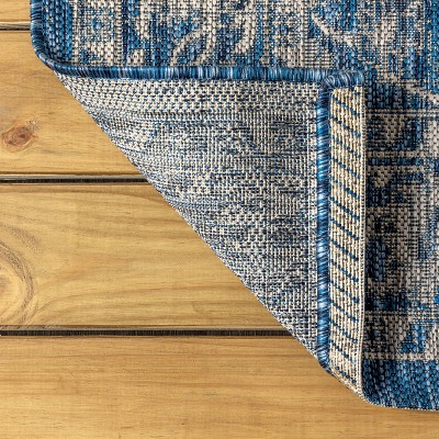 Elegant Navy/Gray Synthetic 5' Round Indoor/Outdoor Area Rug