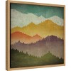 Amanti Art Mountain View by Ryan Fowler Framed Canvas Wall Art - 3 of 4