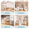 ROBOTIME Dollhouses, Pretend Play Set Dollhouse with Accessories, Wooden Toy for Kids, Multicolored, 6.8"*5.2"*1.1" - 3 of 4