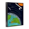 Stupell Industries Illustrated Planet Earth Facts Framed Giclee Art, Black, 11" x 14" - 2 of 4