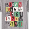 Black History Month Adult Dates Short Sleeve T-Shirt - Heather Gray - image 4 of 4
