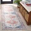Arizona ARZ132 Machine Washable Skid Resistant Power Loomed Indoor Rugs - Safavieh - 2 of 4