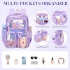 Mini Clear Backpack for Girls, Small Transparent Purple Kids Backpack, Lightweight Stadium Approved Bag for School, Travel, Concerts, and Events - 2 of 4