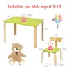 Costway 3 Piece Kids Wooden Table and 2 Chairs Set Children Activity Art Desk Furniture/Activity Art Desk Furniture - 3 of 4