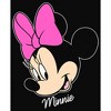 Men's Mickey & Friends Minnie Mouse Portrait Tank Top - 2 of 4