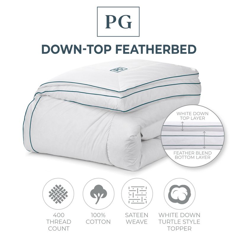 Pillow Guy Down-Top Featherbed Mattress Topper with 100% RDS Down, 2 of 5