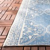Beach House BHS174 Power Loomed Indoor/Outdoor Rugs - Safavieh - 3 of 4