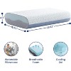 BDELITE Memory Foam Pillows, Gel Cooling Sleep Pillow, Standard Size-23.6*15.7 Inch - 2 of 4